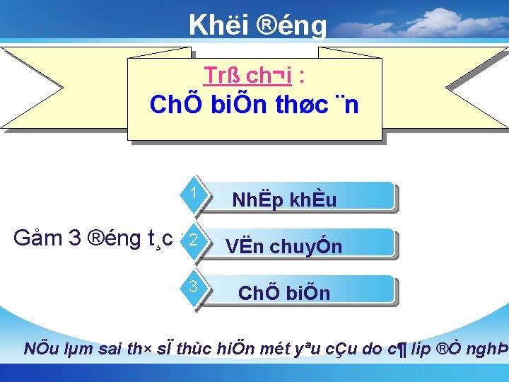 Khëi ®éng Trß ch¬i : ChÕ biÕn thøc ¨n 1 Gåm 3 ®éng t¸c