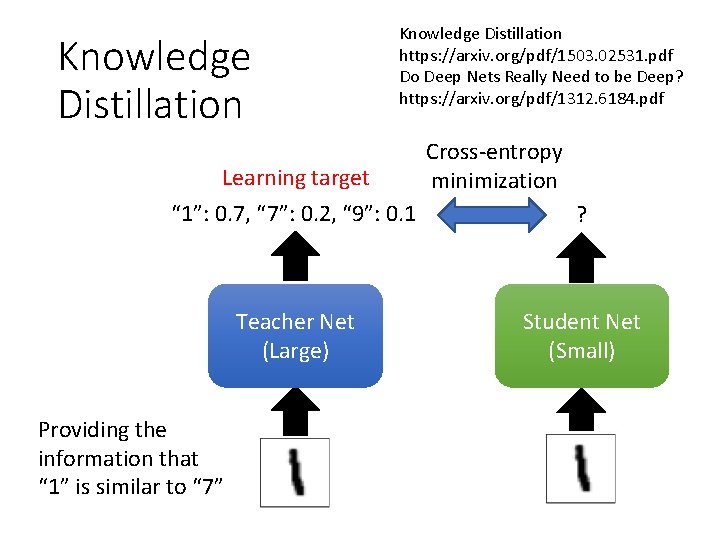 Knowledge Distillation https: //arxiv. org/pdf/1503. 02531. pdf Do Deep Nets Really Need to be