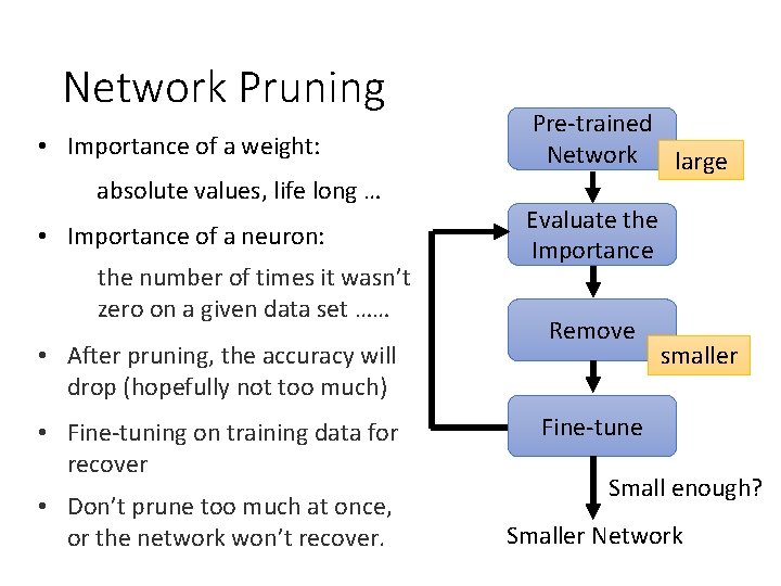 Network Pruning • Importance of a weight: absolute values, life long … • Importance