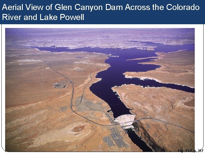 Aerial View of Glen Canyon Dam Across the Colorado River and Lake Powell Fig.