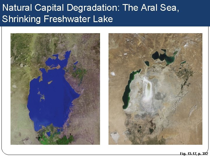 Natural Capital Degradation: The Aral Sea, Shrinking Freshwater Lake Fig. 13 -17, p. 332