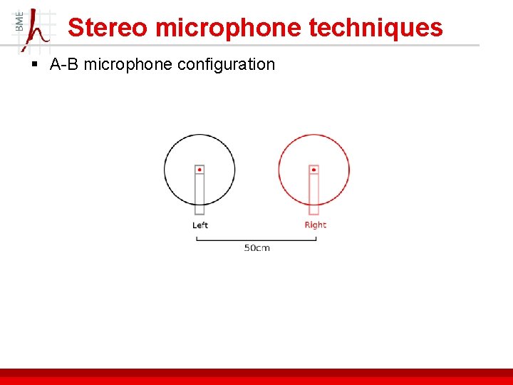 Stereo microphone techniques § A-B microphone configuration 