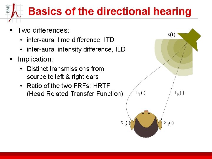 Basics of the directional hearing § Two differences: • inter-aural time difference, ITD •