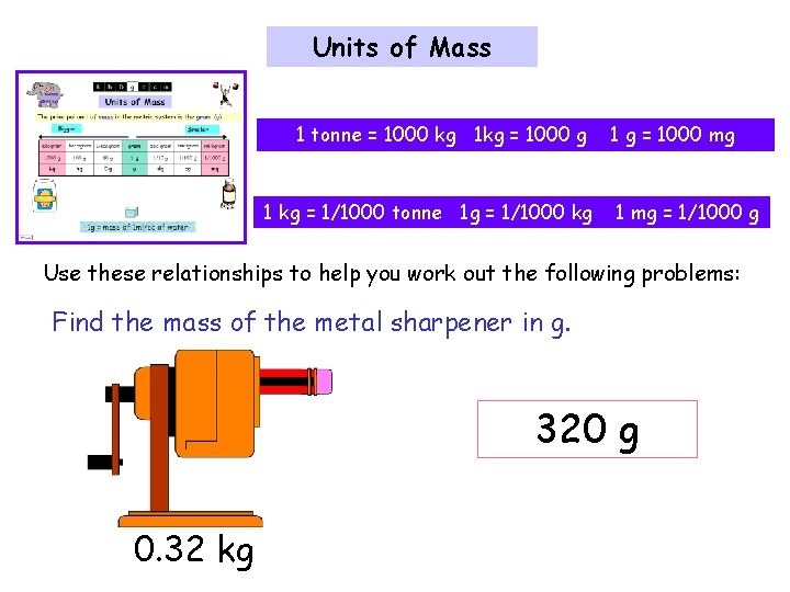 Units of Mass 1 tonne = 1000 kg 1 kg = 1000 g 1