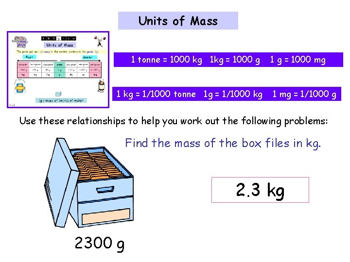 Units of Mass 1 tonne = 1000 kg 1 kg = 1000 g 1