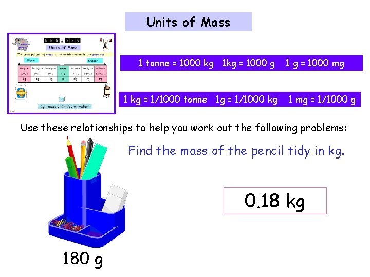 Units of Mass 1 tonne = 1000 kg 1 kg = 1000 g 1