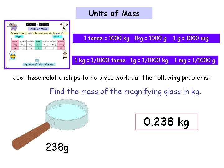 Units of Mass 1 tonne = 1000 kg 1 kg = 1000 g 1