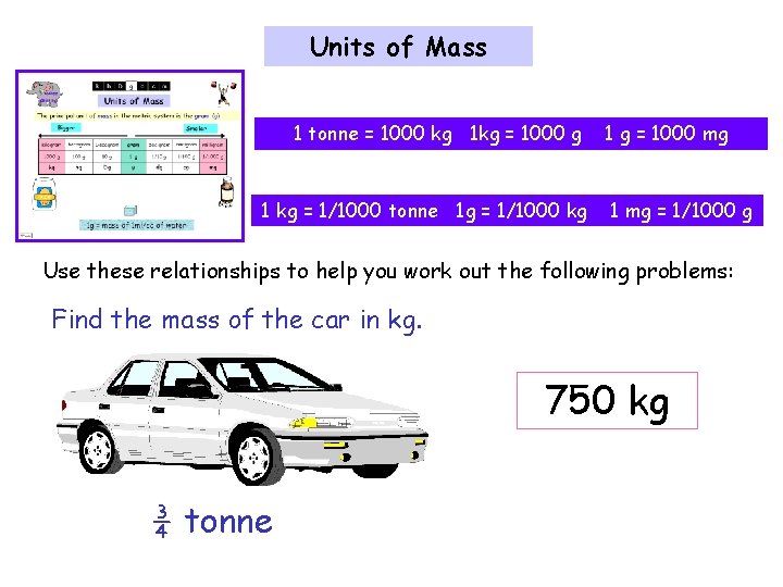 Units of Mass 1 tonne = 1000 kg 1 kg = 1000 g 1