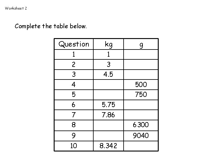 Worksheet 2 Complete the table below. Question kg 1 1 2 3 3 4.
