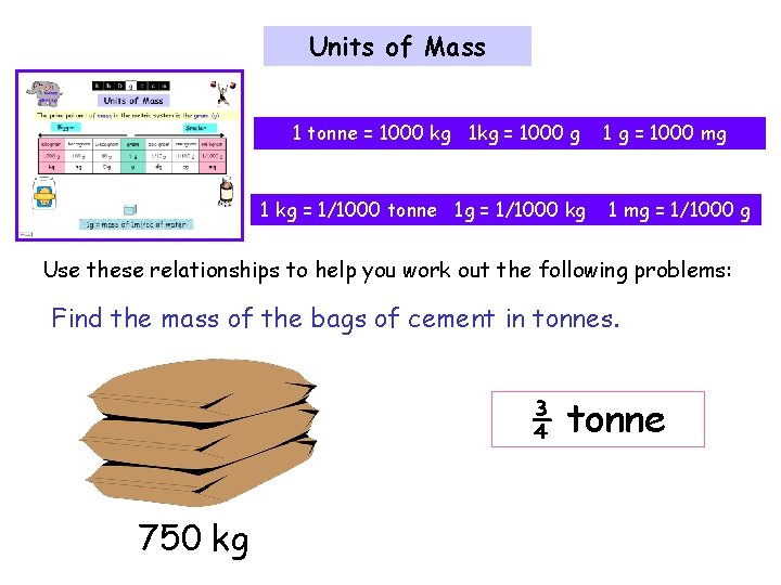 Units of Mass 1 tonne = 1000 kg 1 kg = 1000 g 1