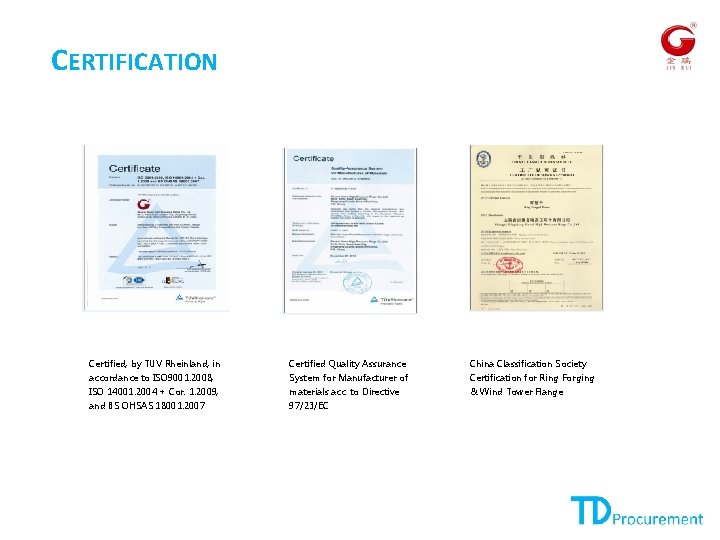 CERTIFICATION Certified, by TUV Rheinland, in Certified Quality Assurance China Classification Society accordance to