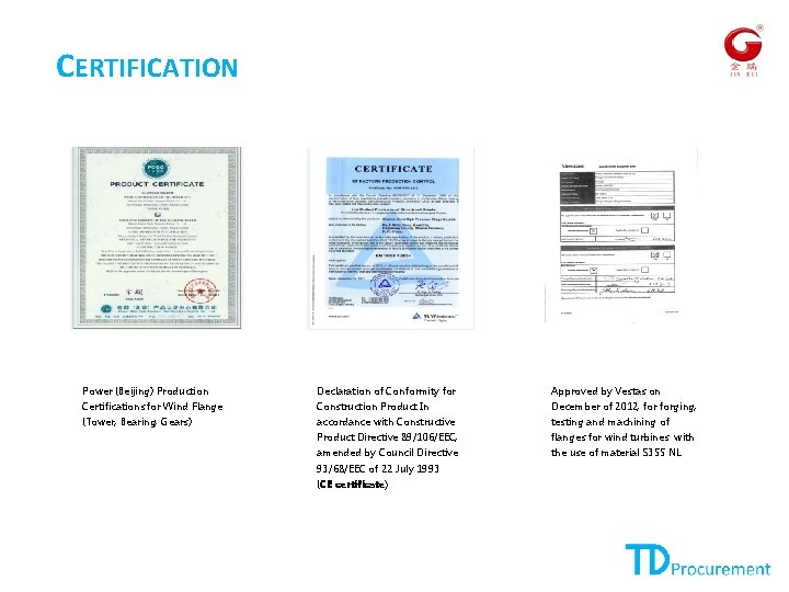 CERTIFICATION Power (Beijing) Production Declaration of Conformity for Approved by Vestas on Certifications for