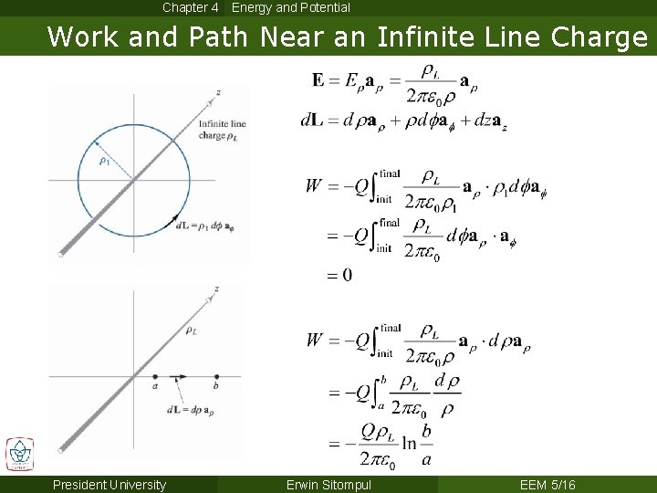 Chapter 4 Energy and Potential Work and Path Near an Infinite Line Charge President