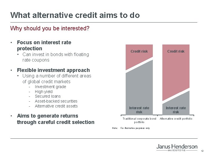 What alternative credit aims to do Why should you be interested? • Focus on