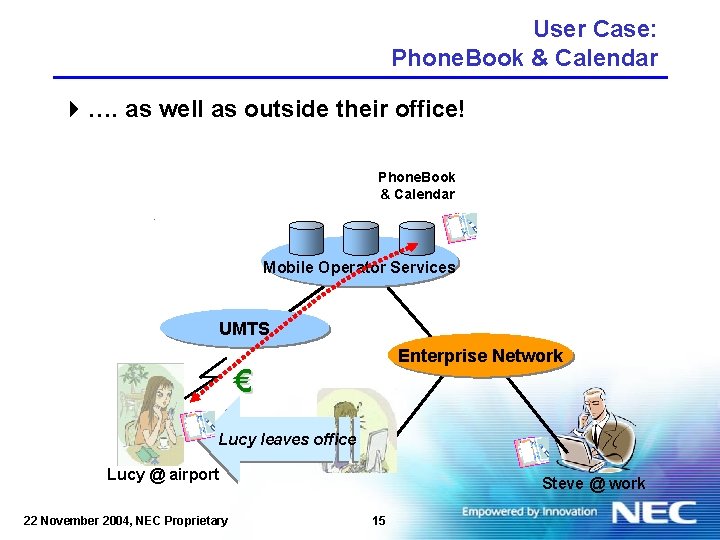 User Case: Phone. Book & Calendar 4 …. as well as outside their office!