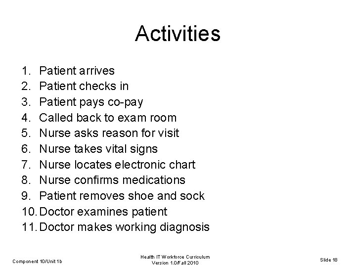 Activities 1. Patient arrives 2. Patient checks in 3. Patient pays co-pay 4. Called