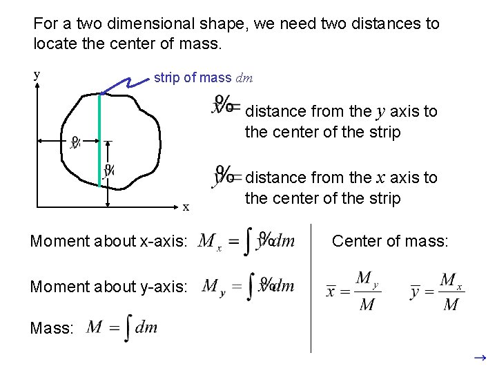 For a two dimensional shape, we need two distances to locate the center of