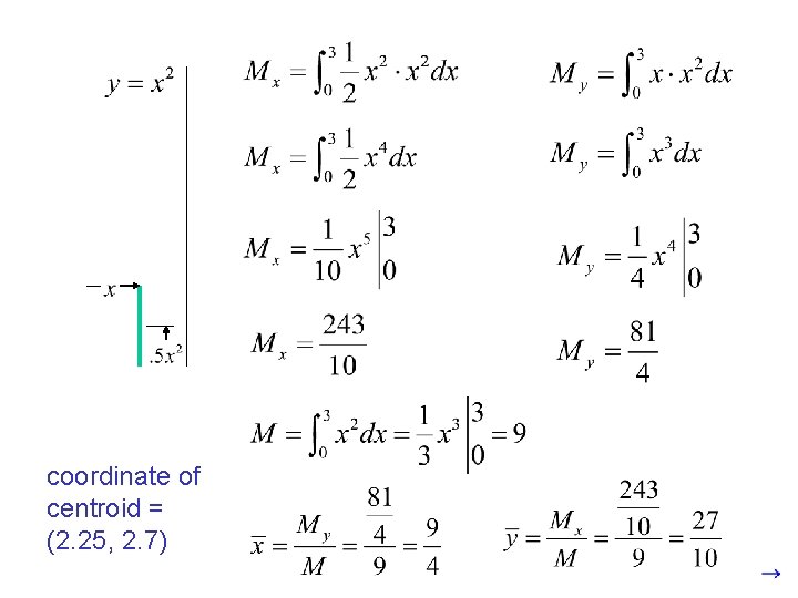 coordinate of centroid = (2. 25, 2. 7) 