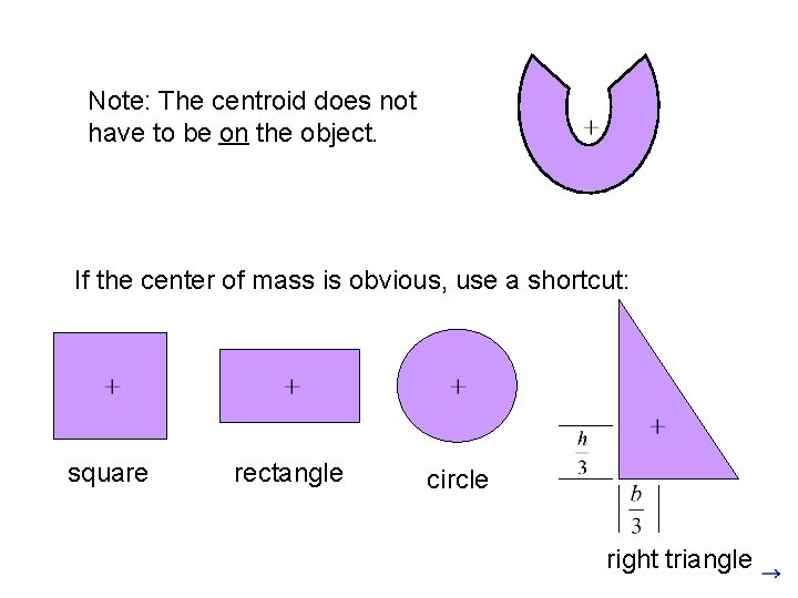 Note: The centroid does not have to be on the object. If the center