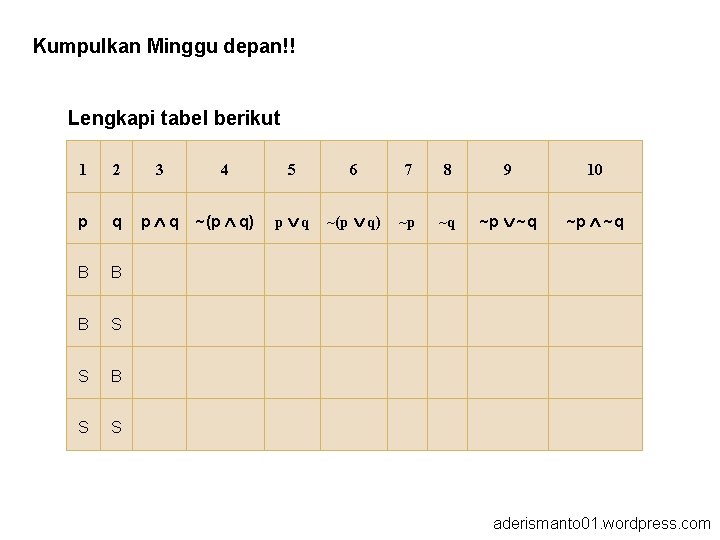 Kumpulkan Minggu depan!! Lengkapi tabel berikut 1 2 3 4 5 6 7 8