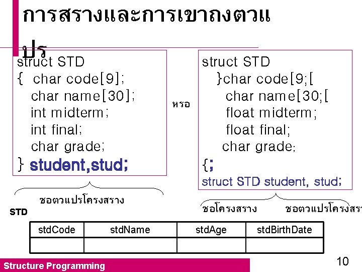 การสรางและการเขาถงตวแ ปร struct STD { char code[9]; char name[30]; int midterm; int final; char