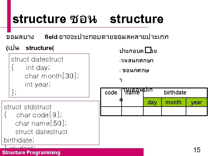 structure ซอน structure ขอมลบาง field อาจจะประกอบดวยขอมลหลายประเภท (เปน structure( ประกอบด�วย struct datestruct { int day;