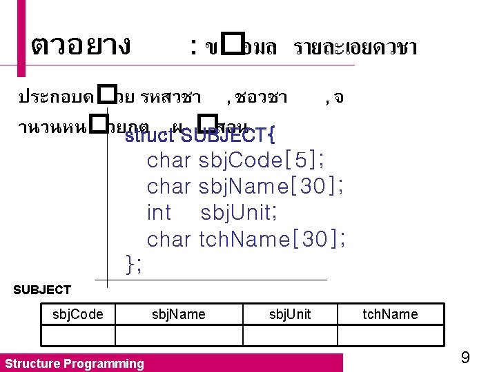 ตวอยาง : ข�อมล รายละเอยดวชา ประกอบด�วย รหสวชา , ชอวชา านวนหน�วยกต , ผSUBJECT{ �สอน struct char