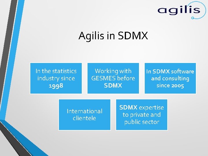 Agilis in SDMX In the statistics industry since 1998 Working with GESMES before SDMX