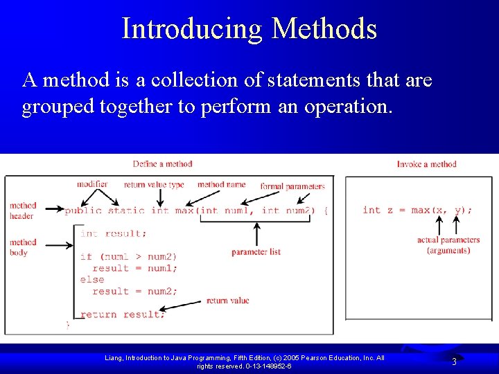 Introducing Methods A method is a collection of statements that are grouped together to Introducing Methods A method is a collection of statements that are grouped together to
