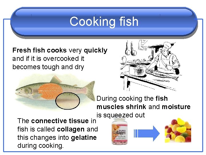 Cooking fish Fresh fish cooks very quickly and if it is overcooked it becomes