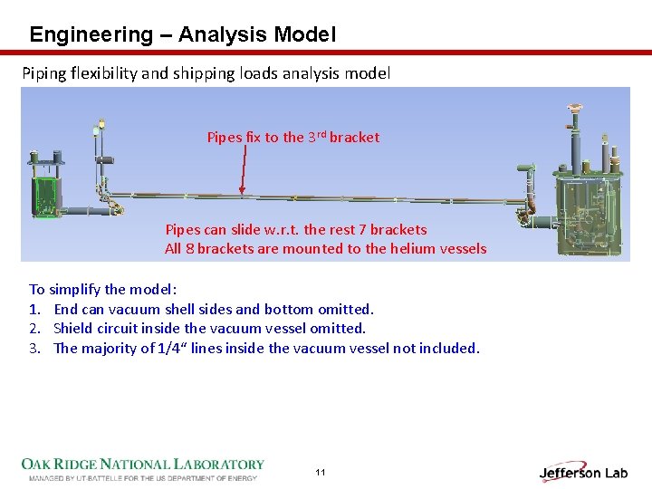 Engineering – Analysis Model Piping flexibility and shipping loads analysis model Pipes fix to