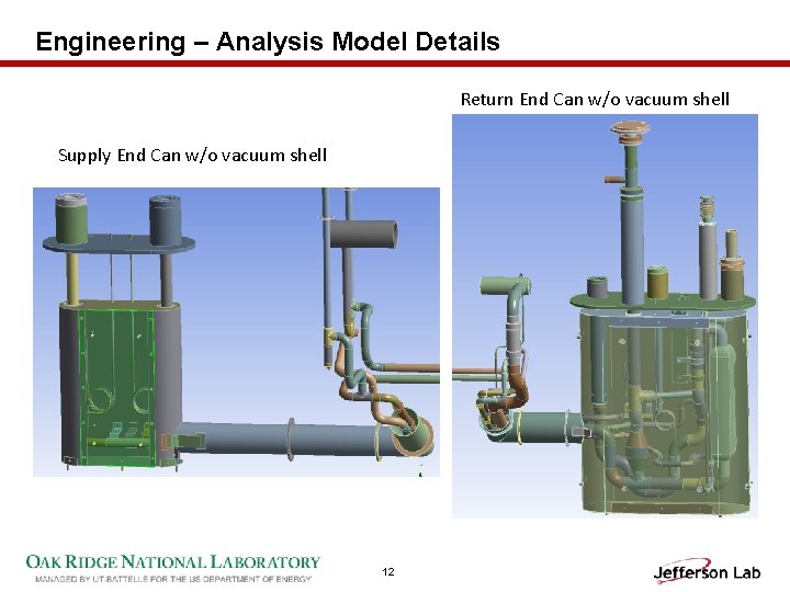 Engineering – Analysis Model Details Return End Can w/o vacuum shell Supply End Can