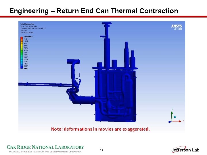 Engineering – Return End Can Thermal Contraction Note: deformations in movies are exaggerated. 16