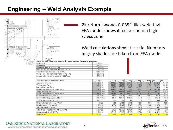 Engineering – Weld Analysis Example 2 K return bayonet 0. 035” fillet weld that