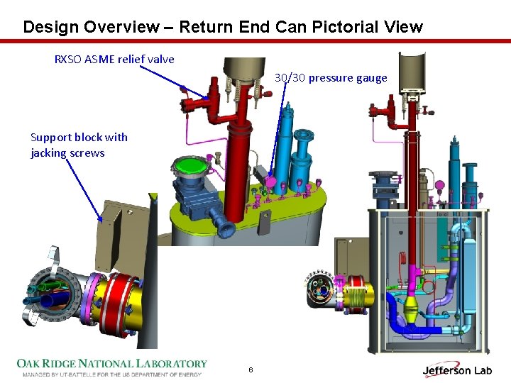 Design Overview – Return End Can Pictorial View RXSO ASME relief valve 30/30 pressure