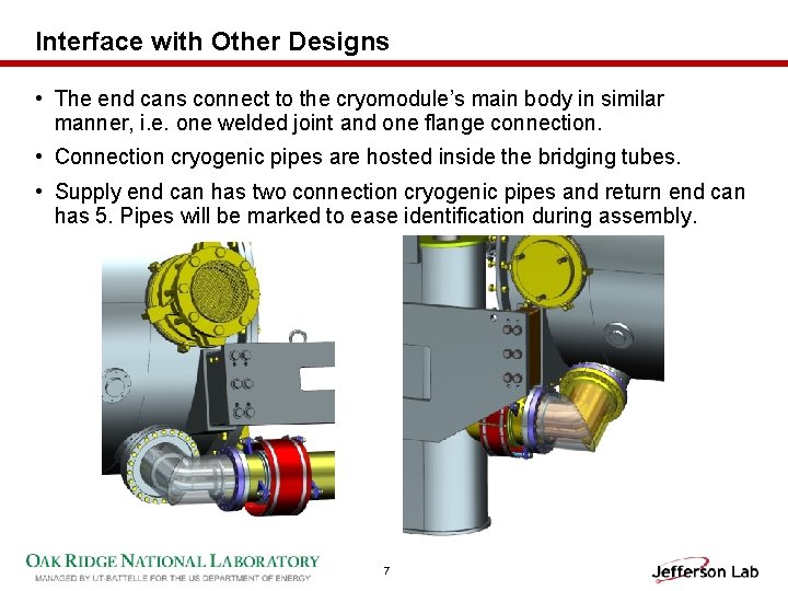 Interface with Other Designs • The end cans connect to the cryomodule’s main body