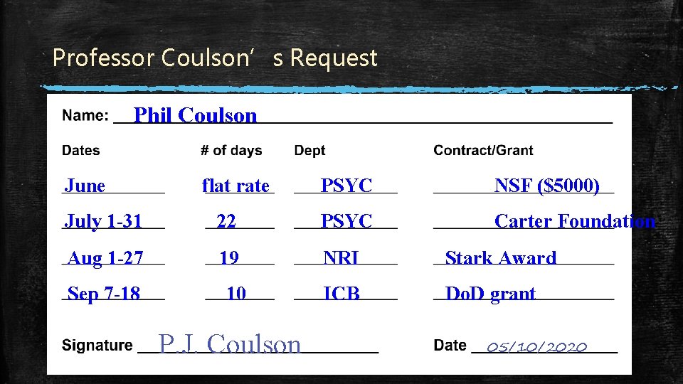 Professor Coulson’s Request Phil Coulson June flat rate PSYC NSF ($5000) Carter Foundation July Professor Coulson’s Request Phil Coulson June flat rate PSYC NSF ($5000) Carter Foundation July