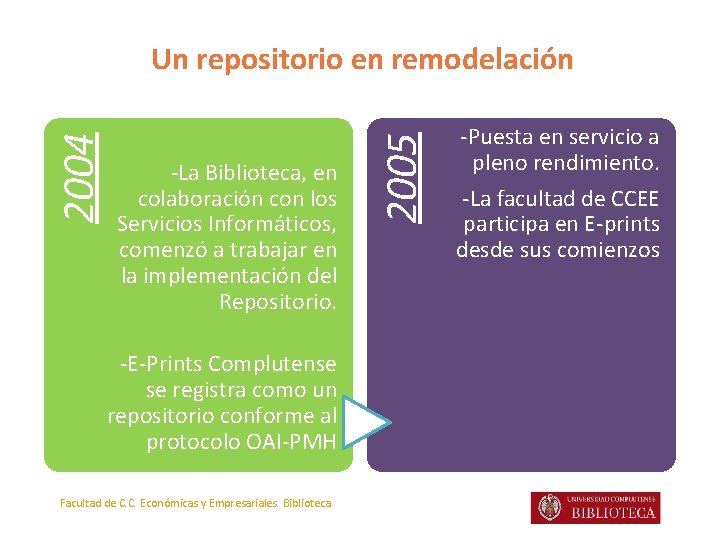 -La Biblioteca, en colaboración con los Servicios Informáticos, comenzó a trabajar en la implementación