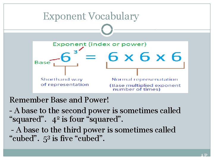 Exponent Vocabulary Remember Base and Power! - A base to the second power is