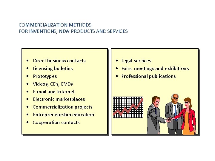 COMMERCIALIZATION METHODS FOR INVENTIONS, NEW PRODUCTS AND SERVICES • • • Direct business contacts