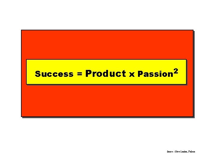 Success = Product x Passion 2 Source: Olavi Linden, Fiskars 