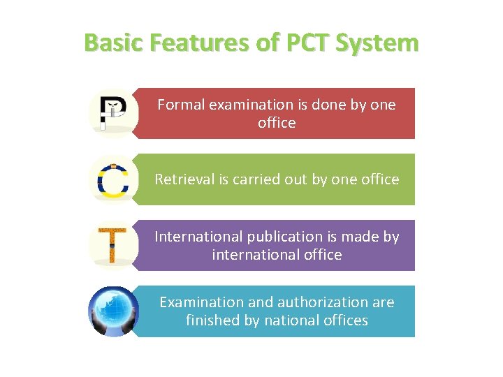 Basic Features of PCT System Formal examination is done by one office Retrieval is