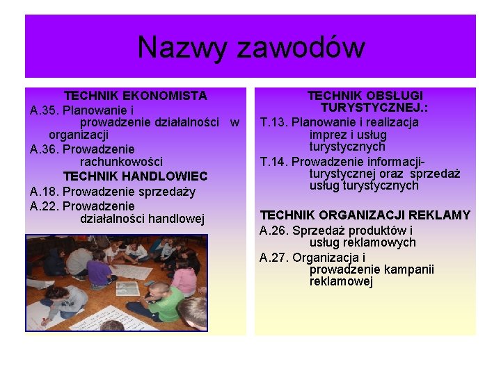 Nazwy zawodów TECHNIK EKONOMISTA A. 35. Planowanie i prowadzenie działalności w organizacji A. 36.