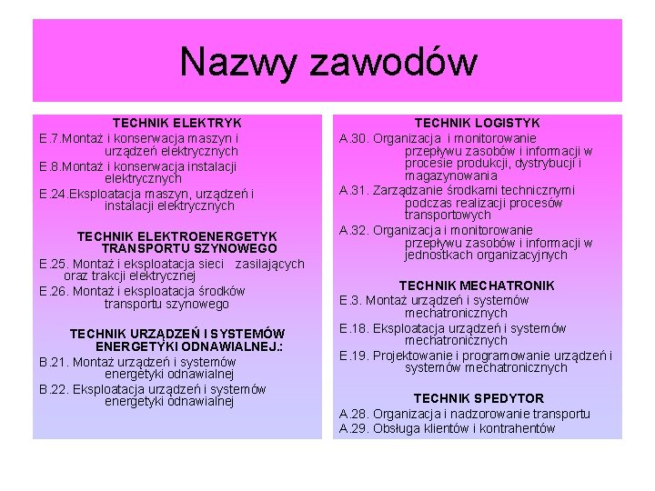 Nazwy zawodów TECHNIK ELEKTRYK E. 7. Montaż i konserwacja maszyn i urządzeń elektrycznych E.