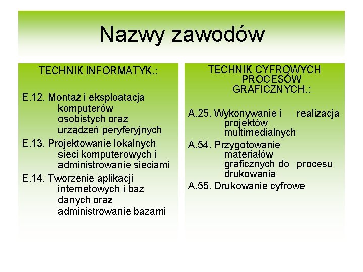 Nazwy zawodów TECHNIK INFORMATYK. : E. 12. Montaż i eksploatacja komputerów osobistych oraz urządzeń