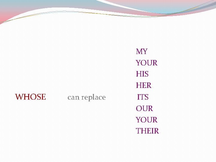 MY YOUR HIS HER WHOSE can replace ITS OUR YOUR THEIR MY YOUR HIS HER WHOSE can replace ITS OUR YOUR THEIR