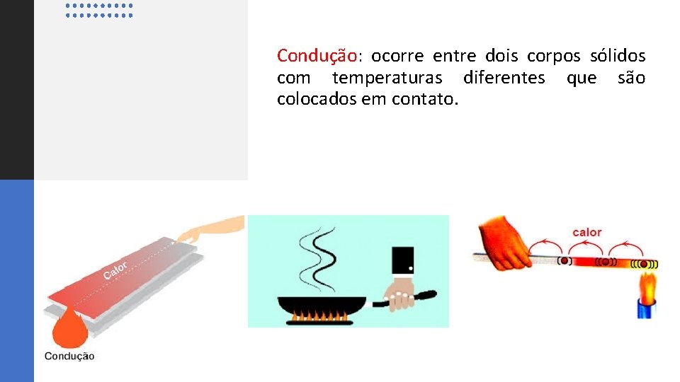 Propagao de calor 7 ano Contedo referente ao