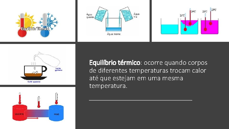Equilíbrio térmico: ocorre quando corpos de diferentes temperaturas trocam calor até que estejam em