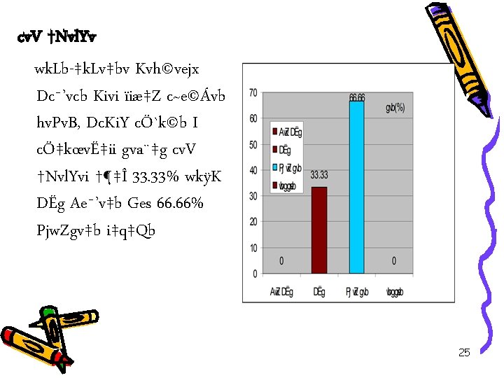 Mv Rxcyi Rjvi Cvwg K Wevjqi Wevb Welqwkkmyi