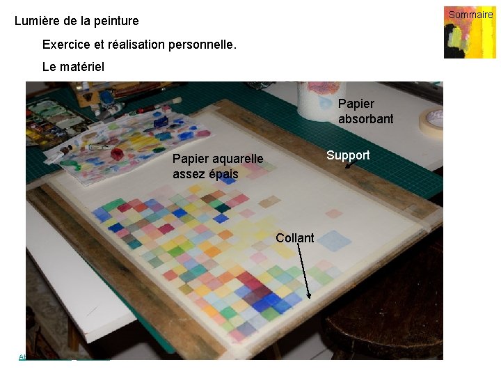 Sommaire Lumière de la peinture Exercice et réalisation personnelle. Le matériel Papier absorbant Support